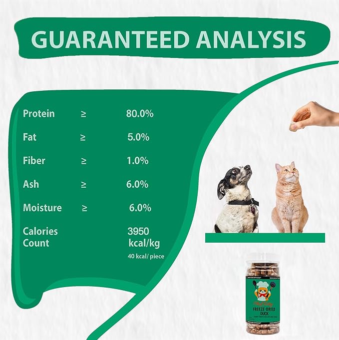 Freeze-Dried Duck Treats for Cats & Dogs – 100% Human Grade, Single Ingredient, High-Protein, Healthy Snack – No Additives or Preservatives – 3.0oz - Inspected & Tested in USA-PurrikoPets