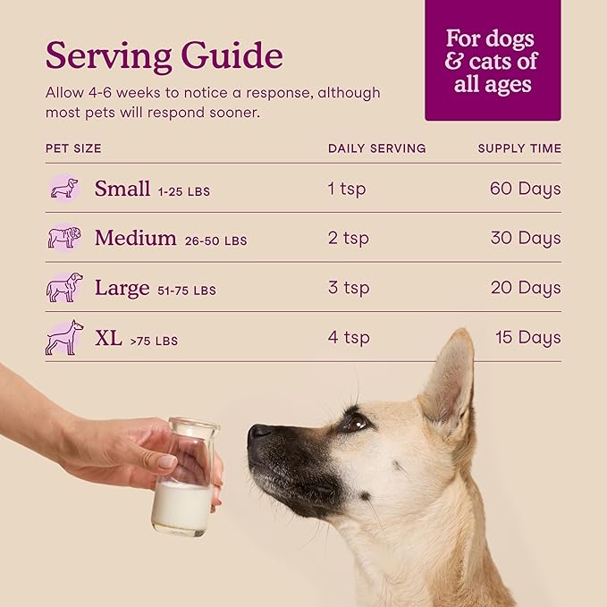 Fera Pets Goat Milk - Calming Supplement for Dogs & Cats - Ashwagandha, L-Theanine, & Passion Flower - Supports Anxiety Relief & Relaxation - for Picky Eaters - 60 TSP-PurrikoPets