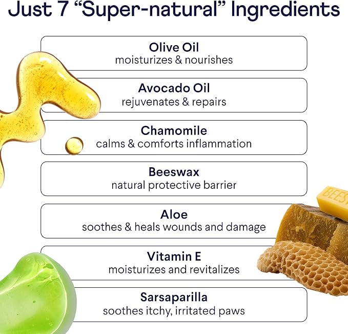 Finn Paw Hero | Natural Revitalizing Dog Paw Balm | Protect, Nourish & Repair from Wear, Damage & Dryness - 1.75 oz-PurrikoPets