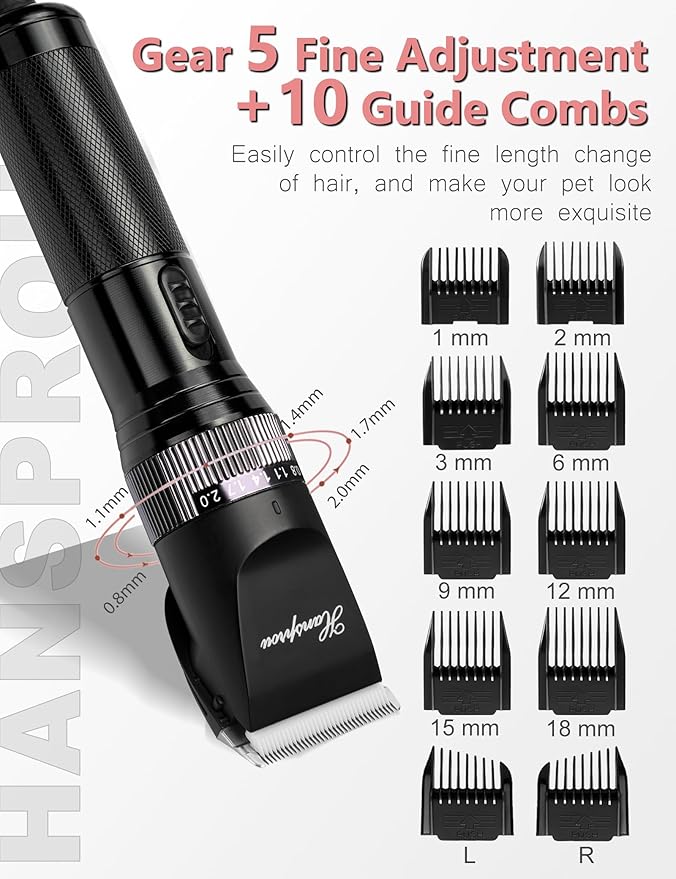 Dog Grooming Clippers, Upgraded 36V Heavy Duty Pet Clippers, Professional Dog & Cat Shaver for Thick Coat, Corded Pet Hair Trimmer with Guard Combs & Brush-PurrikoPets