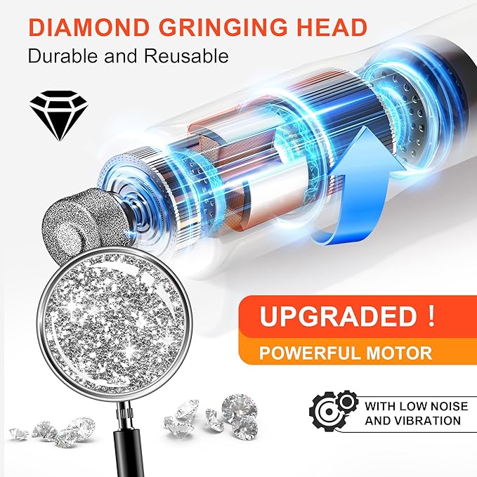 Dog Nail Grinder 7-Speed & 360° LED Light, Professional Pet Nail Grinder for Dogs and Cats, Electric Dog Nail Trimmer Painless Paws Grooming & Smoothing Tool for Large Medium Small Dogs Cats Pets-PurrikoPets