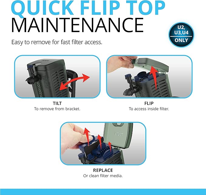 Fluval U1 Underwater Filter, Freshwater and Saltwater Aquarium Filter, A465, Black-PurrikoPets