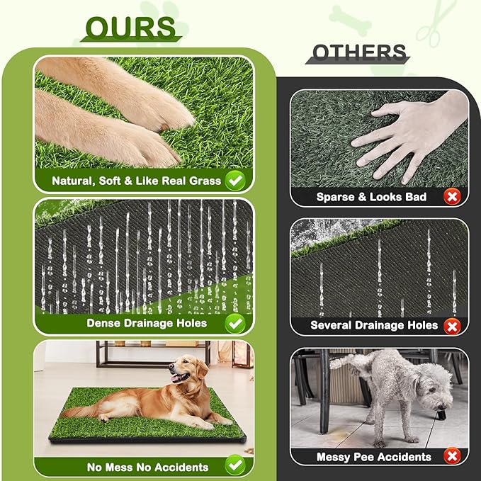 Dog Grass Pad with Tray, 34''X23'' Large Artificial Turf Grass Potty, Reusable Puppy Pee Pads for Dogs, Portable Dog Litter Box for Indoor/Outdoor Potty Training Toilet-PurrikoPets