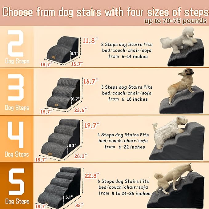 Dog Stairs for High Beds Couches 2-Step 2-5 Step Pet Stairs Steps for Small Large Dogs Cats Non-Slip Balanced Ramp Indoor Stairs with Non-Slip Sticker 30D Grey-PurrikoPets