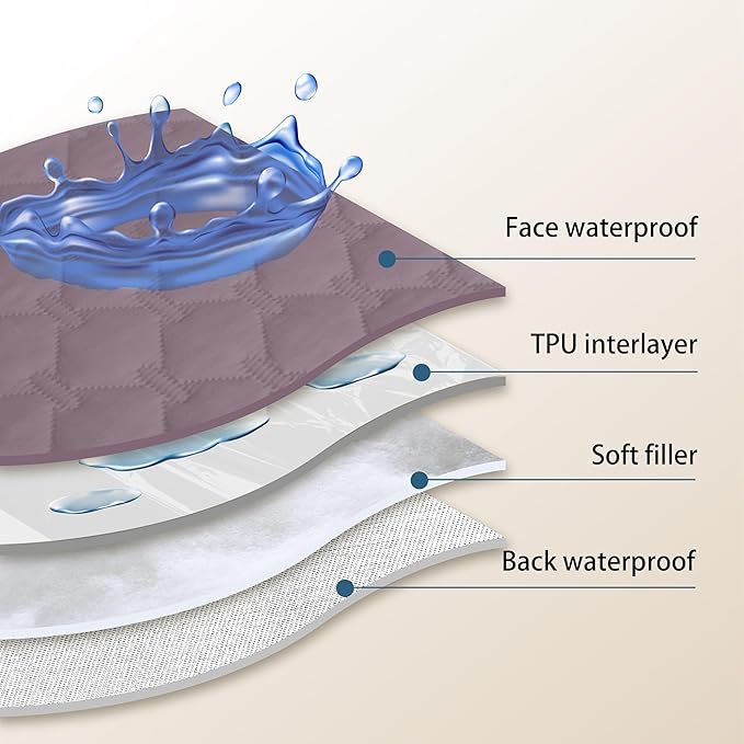 gogobunny 100% Double Sided Waterproof Dog Blanket Soft Pet Bed Cover Reversible Protect Furniture Couch Sofa Car for Puppy Large Dog Cat (Dark Sea Fog/Light Sea Fog, 30x90 Inch (Pack of 1))-PurrikoPets