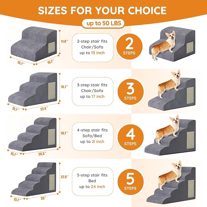 Dog Stairs for Small Dogs, 4-Step Dog Ramp for Bed 19.7" H, Dogs Steps for Bed, Couch, Pet Stairs with Non-Slip Bottom Design, Cat Scratching, High Density Foam Portable Pet Steps, Indoor, Grey-PurrikoPets