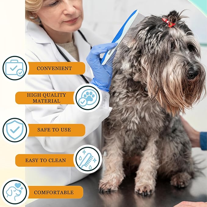 Dog Grooming Comb for Matting, Dog combs for grooming matting, Dematting Comb for Dogs and Cat with Stainless Steel Teeth & Non-Slip Handle (Style 1- Blue)-PurrikoPets