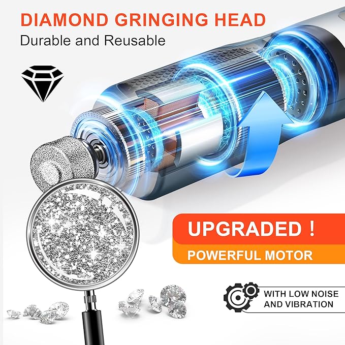 Dog Nail Grinder 7-Speed & 360° LED Light, Professional Pet Nail Grinder for Dogs and Cats, Electric Dog Nail Trimmer Painless Paws Grooming & Smoothing Tool for Large Medium Small Dogs Cats Pets-PurrikoPets