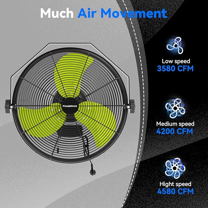 4580 CFM 18 inch High Velocity Wall Mounted Fan, 3-Speed Metal Fan with Sealed Motor, 360 Degree Tliting Heavy Duty Wall Fan for Patio, Barn, Garage, and Gazebo - UL listed-PurrikoPets