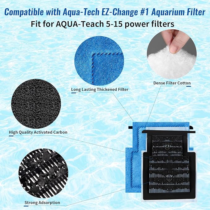 10 Pack Aquarium Filter Cartridge for Marineland Rite-Size C, Fish Tank Filters for Aqua-Tech EZ-Change #3 20-40 & 30-60 Power Filter and for Marineland Penguin PRO Power Filters 275/375-PurrikoPets