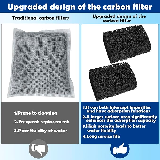 Filter Media Replacement Compatible with Fluval SPEC, EVO, Betta and Flex Desktop Aquarium, Includes 2 Carbon Filter Refills, 2 Foam Filter A1376, 2 Ceramic Rings and 2 Filter Cord-PurrikoPets