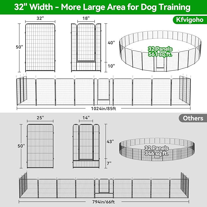 Dog Playpen Outdoor Extra Wide 32 Panels Heavy Duty Dog Fence 50" Height Anti-Rust with Doors Portable for RV Camping Yard, Total 84FT, 561 Sq.ft, Snowy Black-PurrikoPets