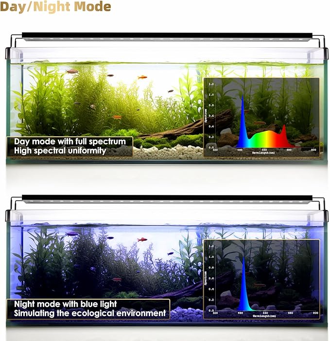 GLOWRIUM Aquarium Light, LED Full Spectrum Freshwater Fish Tank, infinitely dimmable, Fish Tank Light with auto-on/Off Timer (30-35 in)-PurrikoPets