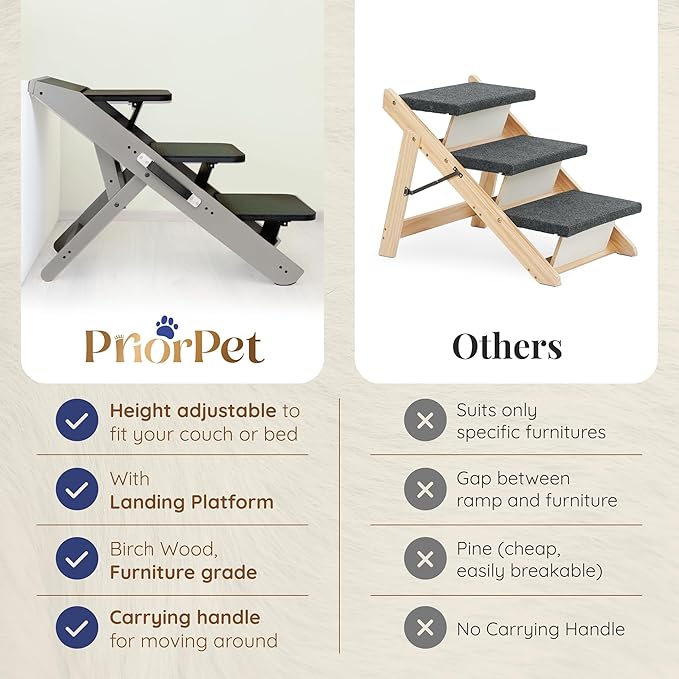 Dog Steps for Bed & Couch 2-in-1 Dog Stairs/Ramp - Height Adjustable Dog Ramp for Couch 7” - 20” - Pet Stairs, Dog Stairs for Small Dogs - Easy to Move Pet Steps with Landing Platform, Gray-PurrikoPets