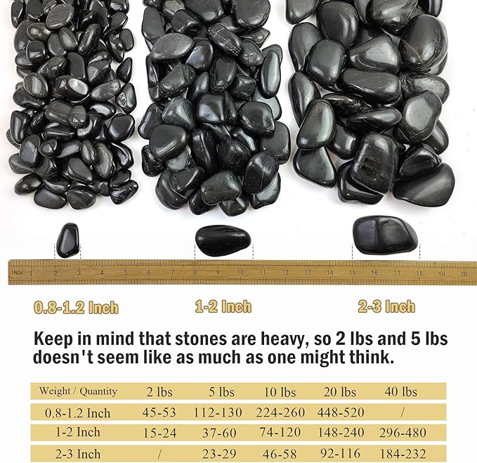 20lb Black River Rocks - 2-3 inch Polished Pebbles for Plants, Decorative Stones for Large Planters, Landscaping, Vases, Aquariums & Fish Tanks-PurrikoPets
