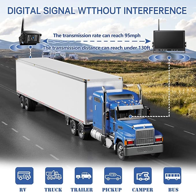 1080P Wireless Backup Camera System with 10 Inch DVR 4 Split Monitor, IP69 Waterproof Stable Signal Record Wireless 1 Rear and 2 Side View Cameras for RV Truck Trailer Camper (BW103)-PurrikoPets