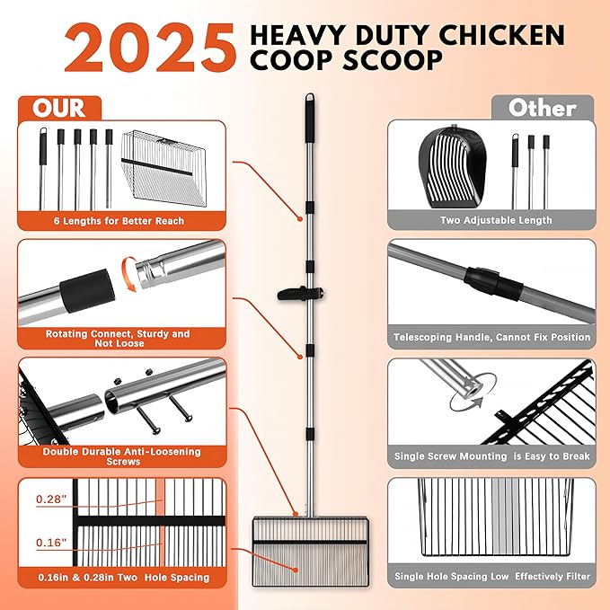 15inch Large Chicken Poop Scooper, 2 Slot Widths (0.16"&0.28"), 39" to 76" Adjustable Stainless Steel Handle, Sifting Litter Shovel for Chicken Coop/Stables/Farm Cleaning(with Effortless Grip)-PurrikoPets