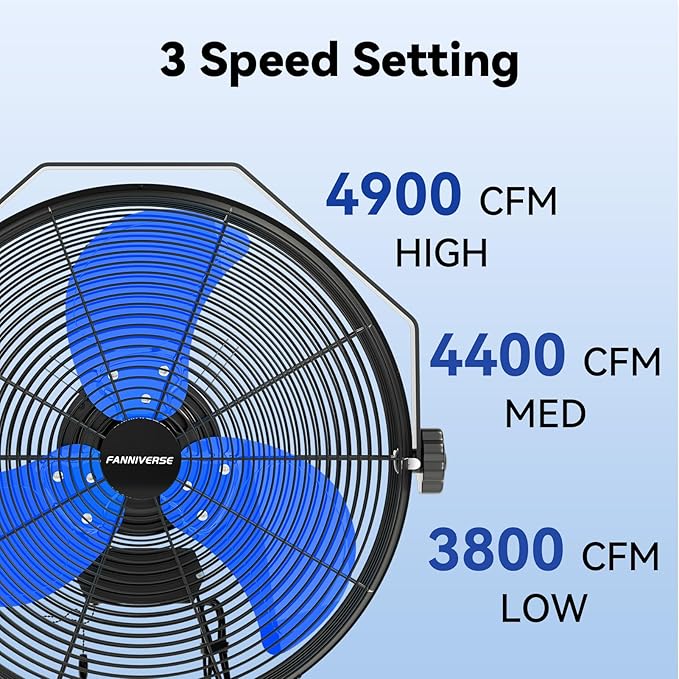 18 Inch Wall Fan Pro Series - 4900 CFM 3 Speed High Velocity Industrial Wall Mount Fans for Commercial, Residential, Warehouse, Covered Patio, Shop, Garage, Barn, Gazebo UL Safety Listed-PurrikoPets