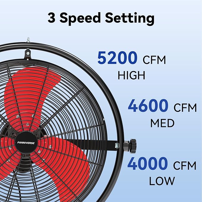 20 Inch Wall Metal Fan Pro Series Remote Control, High Velocity Wall Mount Fans for Commercial, Residential, Warehouse, Covered Patio, Shop, Garage, Barn 3 Speed 5200 CFM UL Safety Listed-PurrikoPets