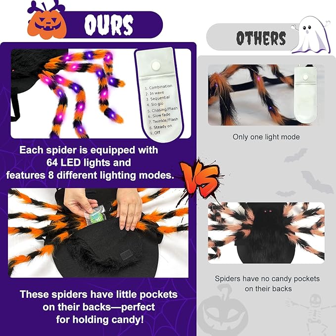 Dog Halloween Costume Large Breed, Furry Dog Spider Costume with 64 LED, Funny Halloween Dogs Costumes for Large Dogs Medium Pet Halloween Party Cosplay (Orange)-PurrikoPets
