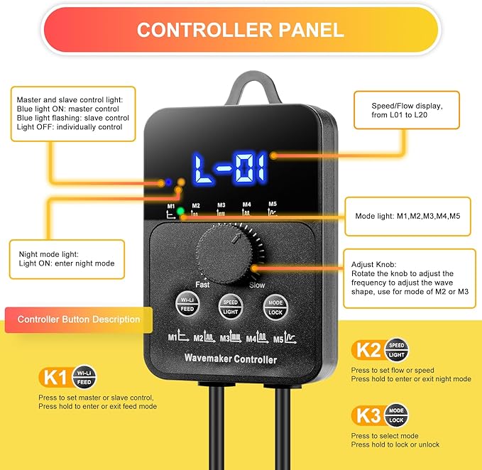 2100GPH Aquarium Wave Maker with Controller Mini DC 24V 12W Powerhead with Magnetic Mounting, Wavemaker with LED Display for 50 to 100 Gallon Tank-PurrikoPets