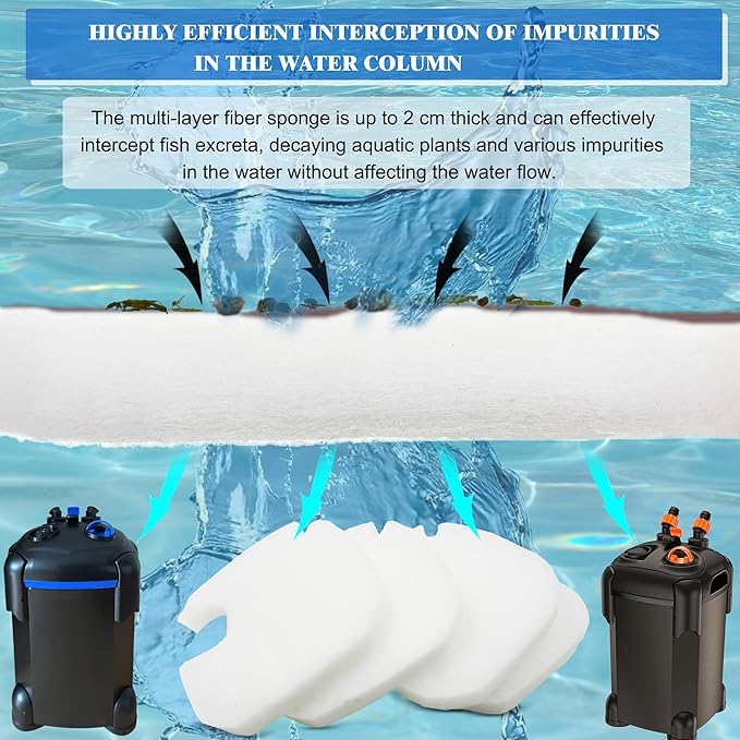 8 Pack Upgraded Filter Pads for AMOSIJOY Aquarium Canister Filter; White Floss, Removing Ammonia and Phosphate, and Activated Carbon Sponge Bio Pads, Compatible with PONDFORSE 172/225/265GPH Canister-PurrikoPets