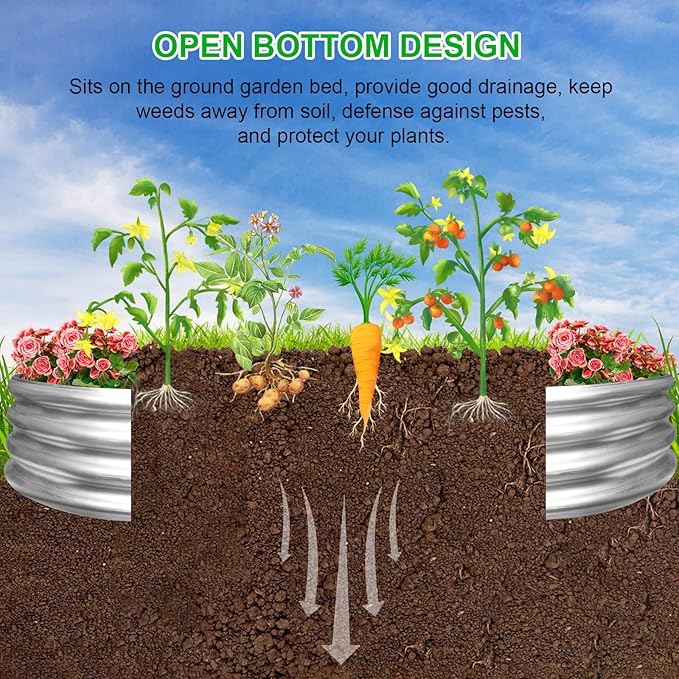 2Pack Raised Garden Bed 6×3×1FT,Galvanized Planter Box Oval Large Matel Steel Backyard Beds Outdoor for Vegetables,Flowers,Herbs,Plant-PurrikoPets