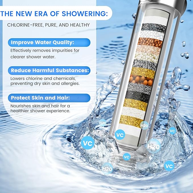 Filtered Shower Head with Handheld, High Pressure 3 Spray Mode Showerhead with 18 Stage Water Softener Filters for Hard Water - Handheld Shower Head-Remove Chlorine-White-PurrikoPets