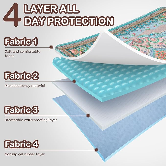 Aitmexcn Washable Pee Pads for Dogs, Reusable 24’’x 48’’ Waterproof Boho Mats for Puppy, Guinea Pig, Rabbit,Highly Absorbent,Ultra Soft, Non-Slip,Machine Washable,Stylish Design,2 Pack-PurrikoPets