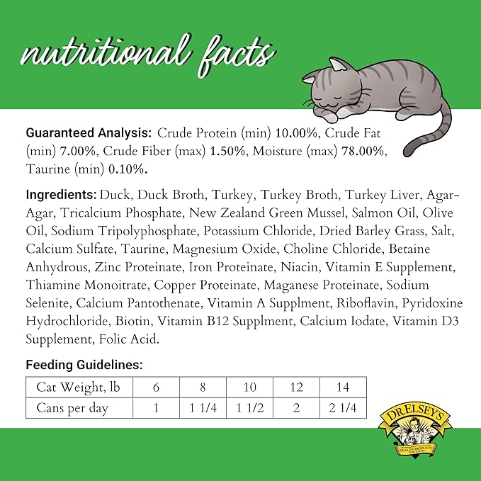 Dr. Elsey's cleanprotein Duck & Turkey Recipe Wet Cat Food, Pate 5.3 oz cans (Pack of 24)-PurrikoPets