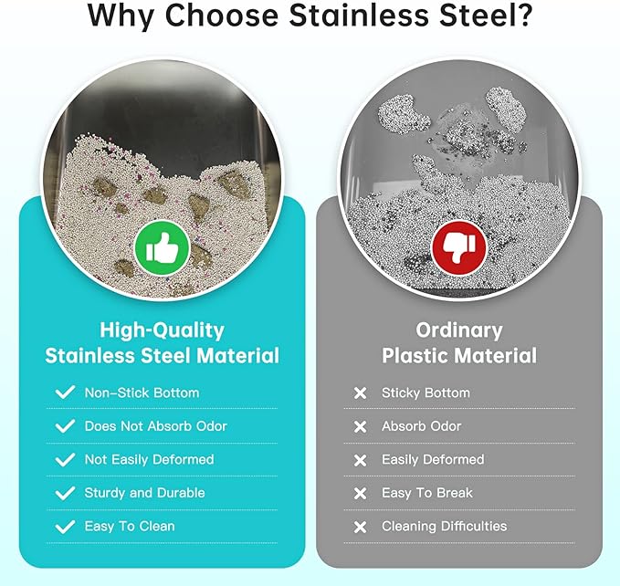 Enclosed Stainless Steel Cat Litter Box with Lid, XL Extra Large Litter Box for Big Cats, Metal Litter Pan High Sided, Never Absorbs Odors, Anti-Urine Leakage, Include Scoop (Green)-PurrikoPets