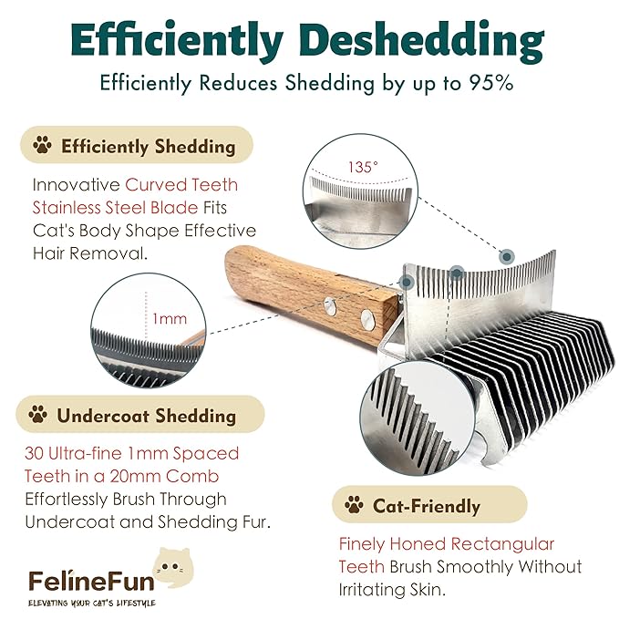 FelineFun Cat Brush for Dematting & Deshedding, 2 in 1 Undercoat Rake, Efficiently Remove Loose Hair & Matted Fur, Professional Shedding Comb for Indoor Cats & Long Haired Cats-PurrikoPets