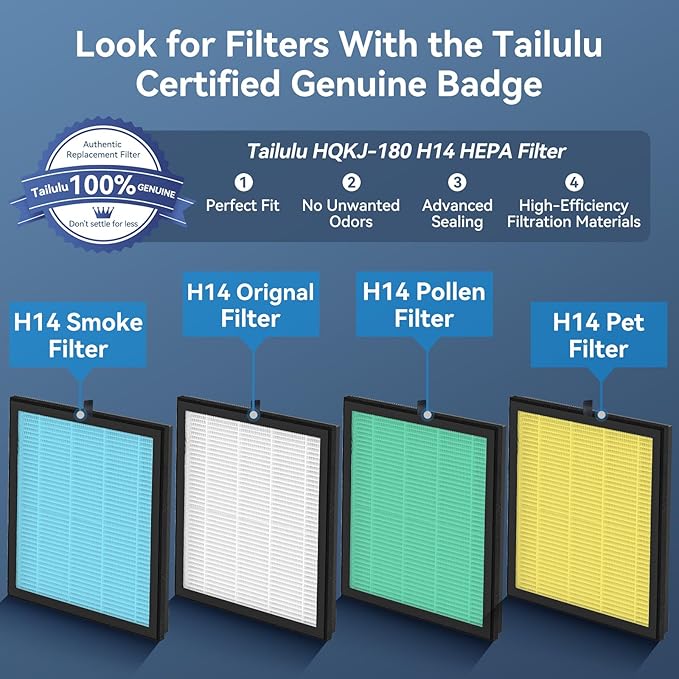 Air Purifiers for Home Large Room up to 2200ft², PM2.5 Air Quality Sensor Smart Mode, 20dB Sleep Mode & Night Light, H14 HEPA Filter Air Purifiers for Bedroom, Pets, Dust, Pollen, Tailulu HQKJ-180-PurrikoPets