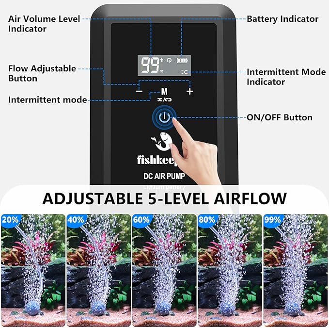 fishkeeper Rechargeable Aquarium Air Pump, 8W 130GPH Ultra Quiet Fish Tank Air Pump for 10-120 Gallon Tanks Adjustable Oxygen Aerator Pump for Outdoor-Fishing, Power Outages and Emergency-PurrikoPets