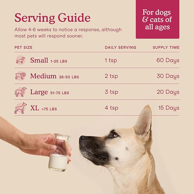 Fera Pets Goat Milk Topper - Cat & Dog Skin and Coat Supplement with Collagen, Biotin & Vitamin C - Helps Maintain Normal Skin Moisture - Promotes a Shiny Coat - for Picky Eaters - 60 TSP-PurrikoPets