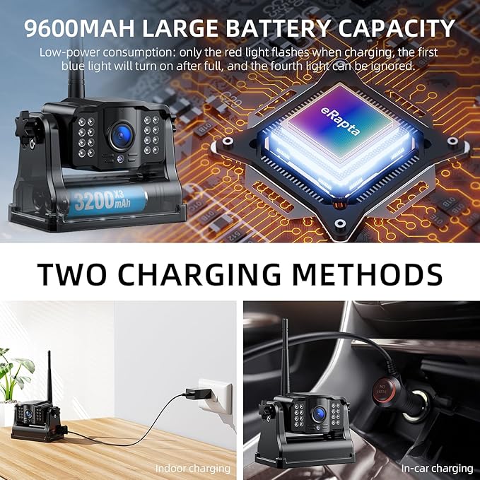 eRapta Wireless Backup Camera Magnetic: 5” Portable, 1-Min Install-Free Trailer Backup Camera with FHD1080P, Infrared Night Vision, 150° Wide-Angle View for Trailer/RV/Truck/Car/Tractor ACT501-PurrikoPets