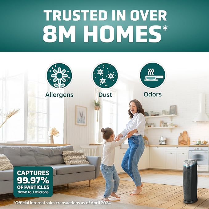 GermGuardian Air Purifier for Home with HEPA Pure Filter, for Wildfire Smoke, Pet Dander, Pollen, Odors, Large Rooms Up To 743 Sq. Ft., Removes 99.97% Pollutants, UV-C, 2-Pack, 22", AC48252PK, Gray-PurrikoPets