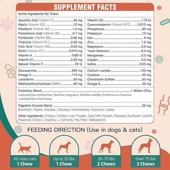 Dog Multivitamin with Glucosamine, Omega 3, Minerals, Probiotics and Enzymes, Dog Vitamins and Supplements for Joint, Skin & Coat Care, Digestive and Immune Health, Chicken Flavor - 120 Chews-PurrikoPets