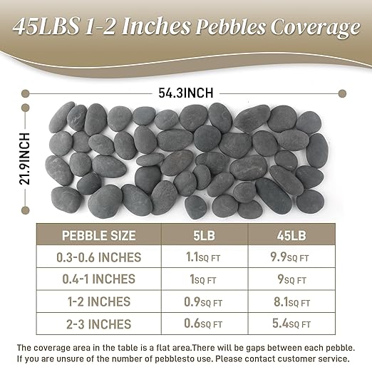 45 LB Mexican Beach Pebbles - 1-2 Inch Decorative River Rocks for Landscaping, Garden Paving, Plant Rocks, Crafting, Walkways, Backyard, Grey Natural Unpolished Bulk Stones-PurrikoPets