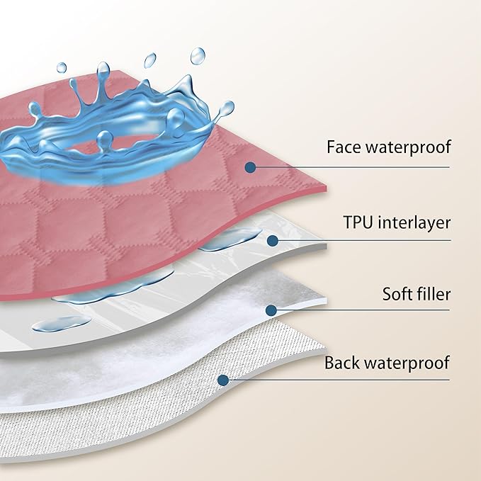 gogobunny 3X Stronger Waterproof Pet Blanket, Scratch Proof Furniture Protector for Dogs Cats, Reversible Cover 32x53 Inch, Dark Pink/Light Pink-PurrikoPets