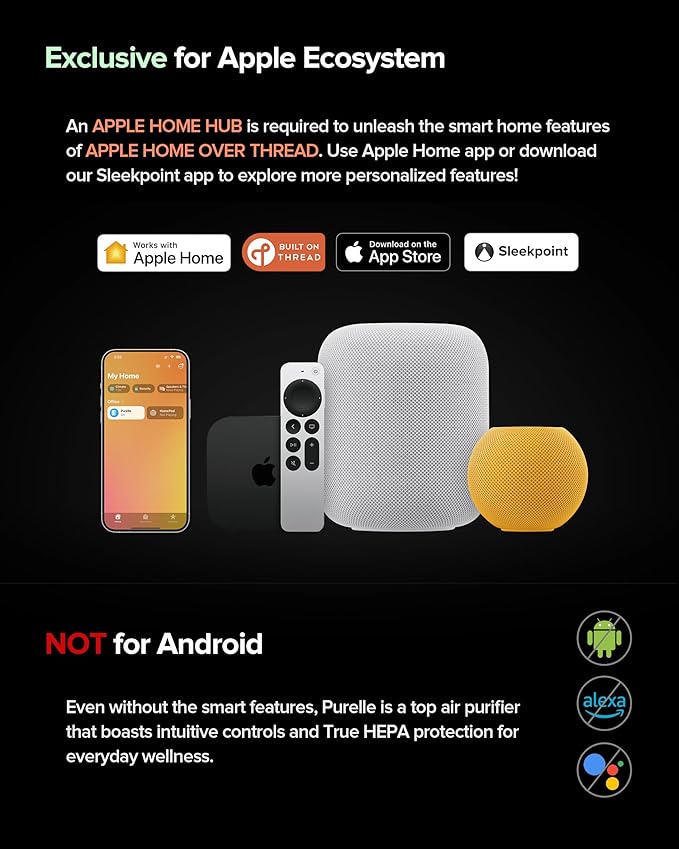 Air Purifier for Home Bedroom Large Room 1050 Sq Ft Air Filters Up to 99.99% PM2.5 Display Smart Air Cleaner Works with HomeKit for Baby Pet Desktop Office, AP2-2025-PurrikoPets