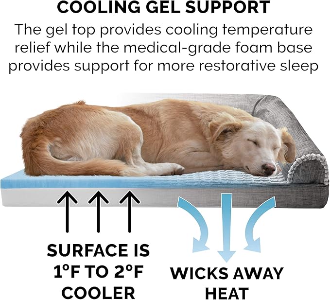 Furhaven Cooling Gel Dog Bed for Large Dogs w/ Removable Bolsters & Washable Cover, For Dogs Up to 125 lbs - Luxe Faux Fur & Performance Linen Sofa - Charcoal, Jumbo Plus/XXL-PurrikoPets