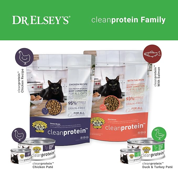 Dr. Elsey's cleanprotein Duck & Turkey Recipe Wet Cat Food (Case of 24), 2.75 oz Canned Food-PurrikoPets