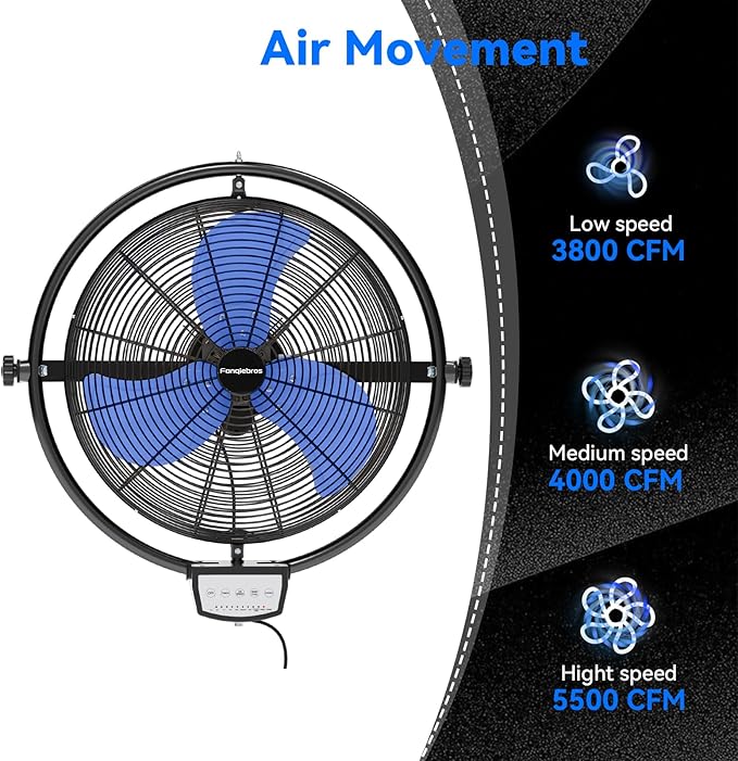 20 IN 5500 CFM Remote Control Wall Mount Fan, 3 Speed High Velocity Wall Fan with Timer, Oscillation & Tilting, Air Circulator for Garage, Commercial, Greenhouse, Warehouse & Gazebo Use, UL Listed-PurrikoPets