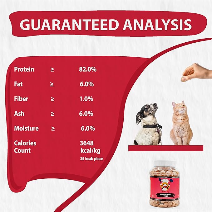 Freeze-Dried Tuna Treats for Cats & Dogs – 100% Wild Caught, Single Ingredient, High-Protein, Healthy Snack – No Additives or Preservatives – 3.5oz - Inspected & Tested in USA-PurrikoPets