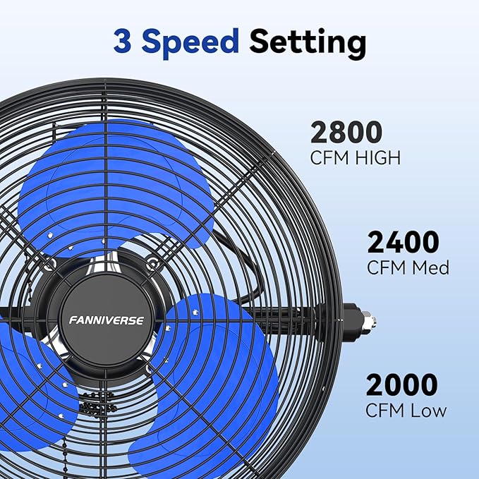 12 Inch Wall Fan Pro Series - Indoor High Velocity Wall Mount Fan for Commercial, Residential, Warehouse, Covered Patio, Shop, Garage, Barn, Gazebo 3 Speed 2800 CFM UL Safety Listed-PurrikoPets