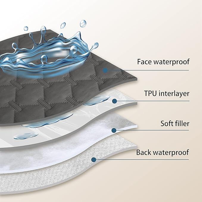 gogobunny 100% Double-Sided Waterproof Dog Bed Cover Pet Blanket Sofa Couch Furniture Protector for Puppy Large Dog Cat, Reversible (30x90 Inch (Pack of 1), Dark Grey/Light Grey)-PurrikoPets