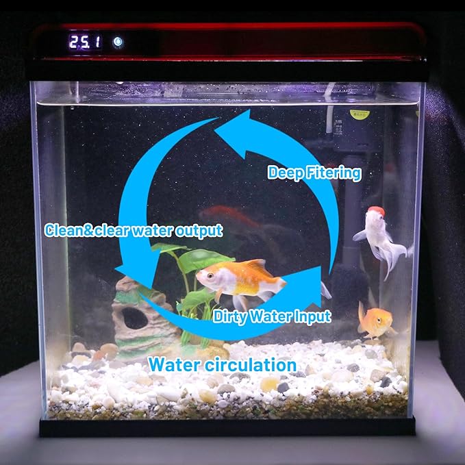 10 Gallon Glass Fish Tank Aquarium Starter Kit - Self-Cleaning with 3-Color LED Lights, Ultra-Quiet Pump & Filter, Smart Temperature Monitoring for Betta, Shrimp, and Tropical Fish-PurrikoPets