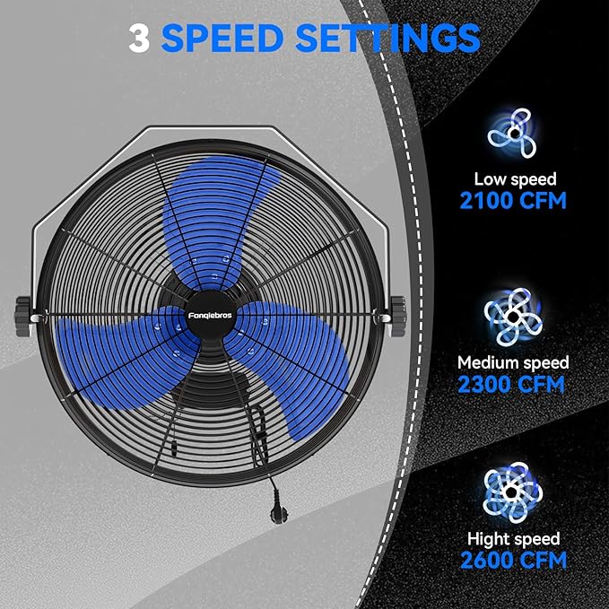 2600 CFM 14 inch Outdoor High Velocity Wall Mounted Fan, 3-Speed Metal Fans with IP44 Enclosure Motor, Industrial Grade Weatherproof Wall Fan for Patio, Greenhouse, Garage, and Gazebo-PurrikoPets