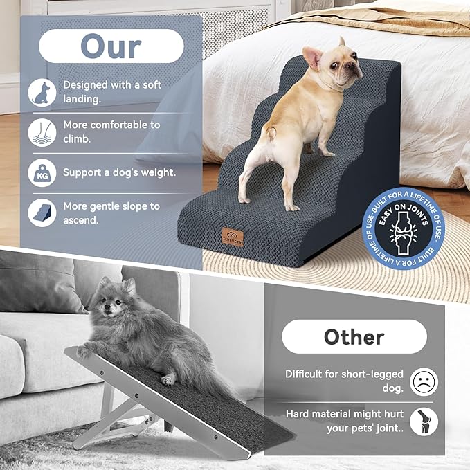 Dog Ramp and Stair for Bed 16" H-20 H,3-Step Cat Stair for Sofa and Chair,4-Step Dog Ramp for High Bed and Window,Durable Nonslip Fabric Cover for Indoor (Dark Grey-20 H, Pet Friendly, 4)-PurrikoPets